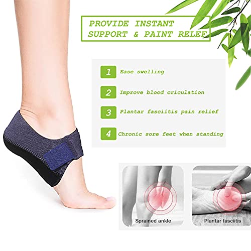 Protector de Talón, 1 par Protectores de Gel para el Talón para Fascitis Plantar, Tendinitis de Aquiles, Espolón óseo, dolor de pies, Aliviar el dolor de Talón