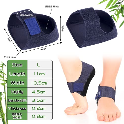 Protector de Talón, 1 par Protectores de Gel para el Talón para Fascitis Plantar, Tendinitis de Aquiles, Espolón óseo, dolor de pies, Aliviar el dolor de Talón
