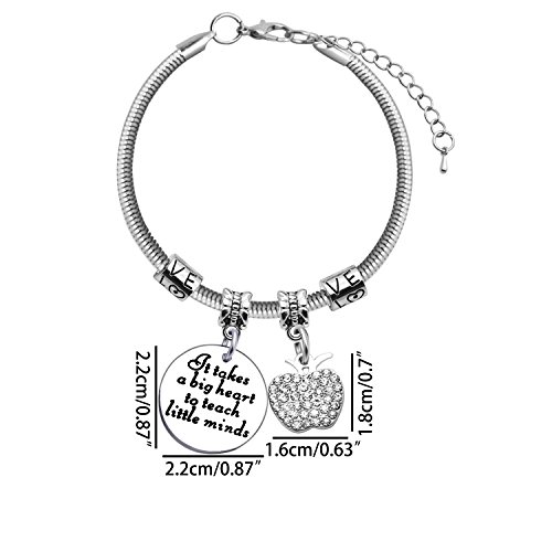 Pulsera de agradecimiento para madres y profesores, regalo para mujeres y familiares (estilo 1)