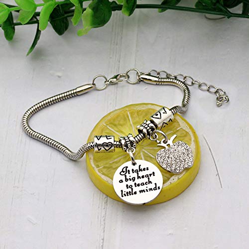 Pulsera de agradecimiento para madres y profesores, regalo para mujeres y familiares (estilo 1)