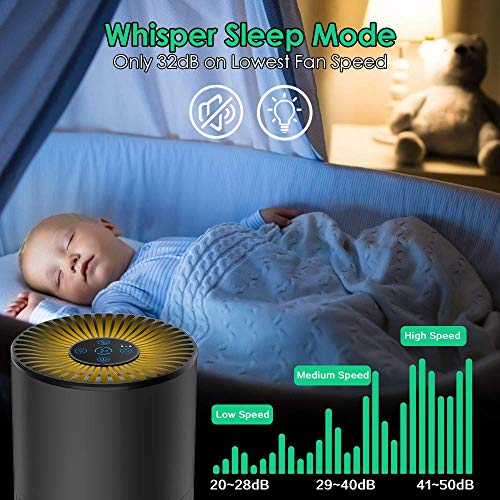 Purificador de Aire, Purificador de Aire con Filtro HEPA H13 puede Filtrar el 99,97% del Polen, Humo, Olores Peculiares, con Función de Aromaterapia