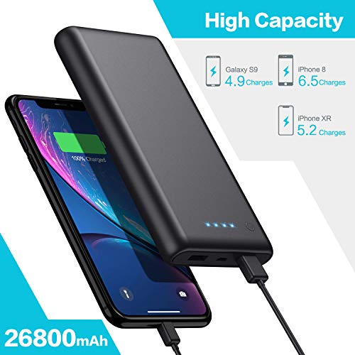 Pxwaxpy Batería Externa para Móvil 26800mAh, 【Nueva Version Alta Capacidad】 Power Bank Pantalla LED con 2 Puertos USB de Alta Velocidad Cargador Portátil para Smartphone, Tableta PC, etc