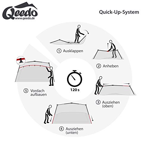 Qeedo Quick Villa 5, tienda familiar para 5 personas, Quick-Up-System – gris