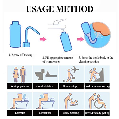 QLOUNI 500ml Rociador de Bidé de Viaje Portátil Personal para Niños, Limpieza de Mujeres Embarazadas,Postparto Limpio