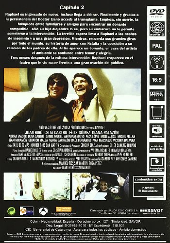Raphael [DVD]