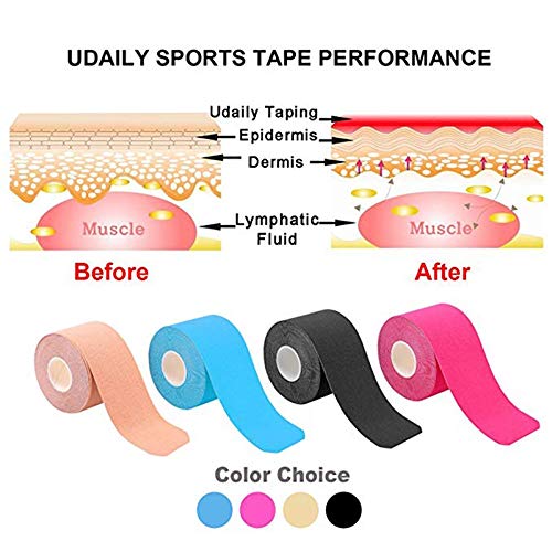 REAPP Kinesiología Cinta atlética Cinta Deporte Recuperación de Cintas Strapping Gym Fitness Tenis Muscular Ejecución de la Rodilla del Protector de Tijera (Color : Sky Blue, Size : 5cmX5M)