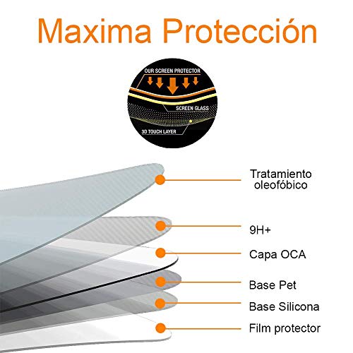 REY Protector de Pantalla para Nintendo Switch, Cristal Vidrio Templado Premium
