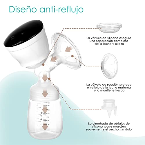 Sacaleches Eléctrico, Extractor de Leche Materna con 3 Modos y 9 Niveles de Succión, Sacaleches Portátil y Recargable con 1100 mAh Batérias y Biberón de 210mL, Pantalla LCD de Táctil Sensible, Sin BPA