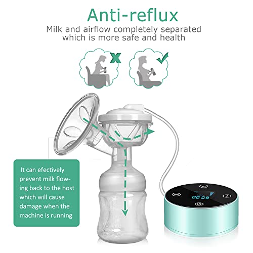 Sacaleches EléCtrico PiAEK Extractor De Leche Electrico Saca Leche Materna Electrico 3 Modos 10 Niveles Doble PortáTil Recargable Con Pantalla TáCtil Silencioso Sin BPA