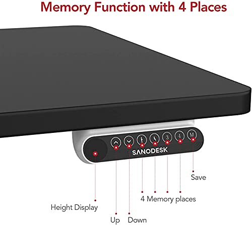 SANODESK EQ5 Escritorio Eléctrico Soporte de Escritorio Ajustable en Altura, Mesa para Oficina en Casa, Marco de 3 Etapas con Motor (Blanco)