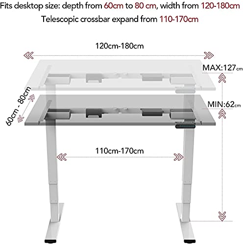 SANODESK EQ5 Escritorio Eléctrico Soporte de Escritorio Ajustable en Altura, Mesa para Oficina en Casa, Marco de 3 Etapas con Motor (Blanco)