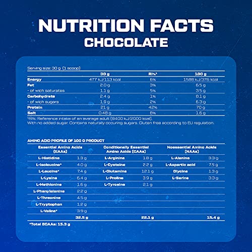 Scitec Nutrition 100% Whey Protein Proteína Chocolate - 2350 g