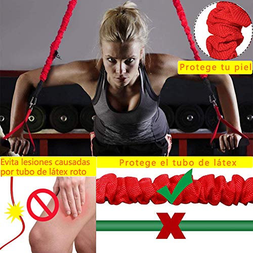 Set de Bandas de Resistencia Yoyika 5pcs Bandas Elásticas para Entrenamiento Ejercicios Físicos Fitness Crossfit, Conjunto de Cuerdas Gomas Elásticas 150lbs para Gimnasio/Home, con Bolsa de Transporte