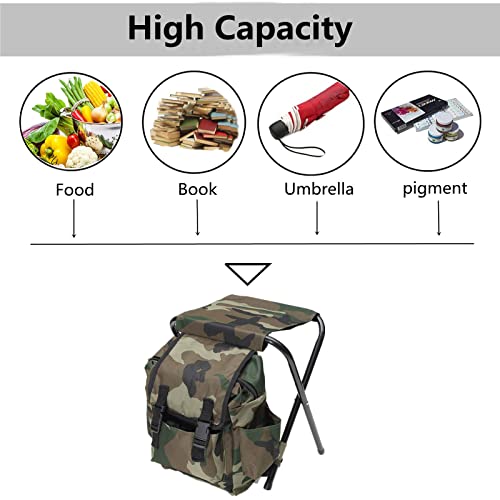 Silla De Camping Plegable Taburete Mochila, Mini Silla Plegable Al Aire Libre, Bolsa De Mesa con Asiento Portátil para Pesca En Interiores Al Aire Libre Viajes Senderismo Playa Barbacoa