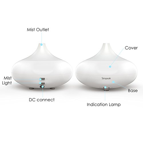 Simpeak Humidificador Ultrasonico Aromaterapia 100ml, Vapor Difusor Ultrasonico con 7-Color LED de luz para Bebes, Hogar, Oficina, Bebe, Dormitorio - Blanco