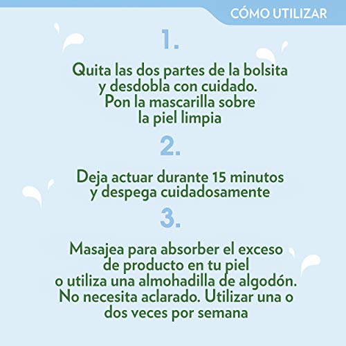 Simple Mascarilla Facial Hidratante Water Boost