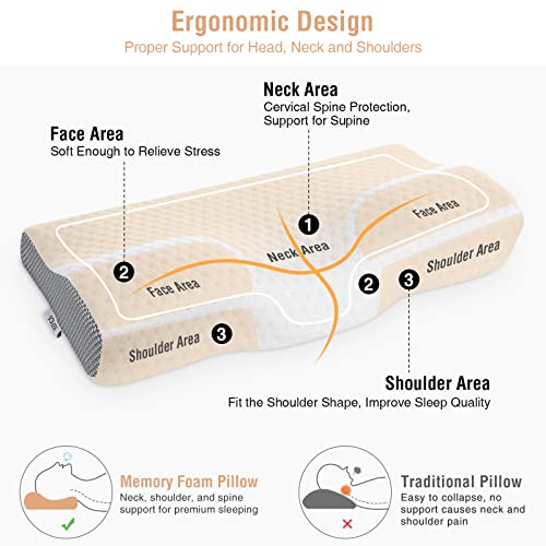 SOLEDI Almohada Viscoelastica Almohada Cervical Ajustable Almohada Cervical Almohada Cuello con Memoria Diseño Ergonómico Almohadas para Problemas Cervicales