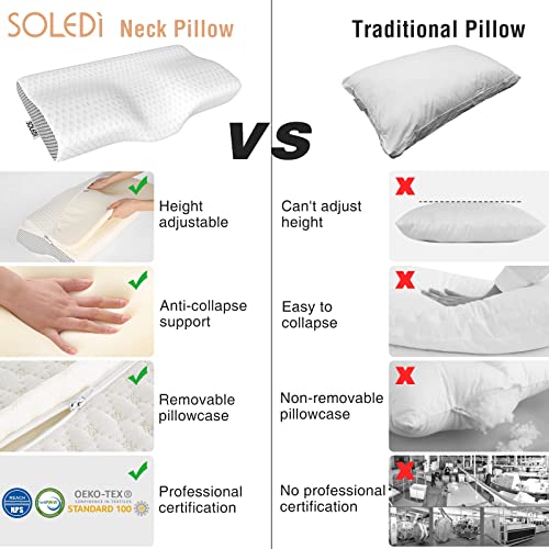 SOLEDI Almohada Viscoelastica Almohada Cervical Ajustable Almohada Cervical Almohada Cuello con Memoria Diseño Ergonómico Almohadas para Problemas Cervicales