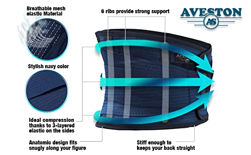 Soporte lumbar para la espalda – Proporciona alivio del dolor de espalda – soporte lumbar transpirable mantiene su columna lenta recta y segura – Cinturón para hombres y mujeres