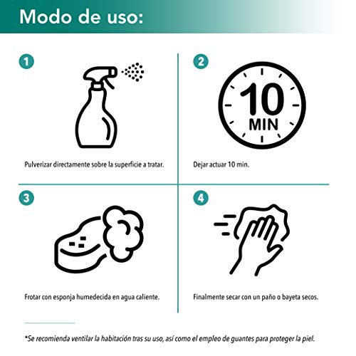Spray Limpia Moho 1 Litro para paredes, juntas, azulejos, baldosas, baño, suelo, ducha y resto de superficies con humedad / fórmula anti moho quita mancha de humedades limpiador de juntas (1Litro)