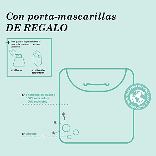 SUAVINEX Mascarillas Infantiles 6-10 Años Higiénicas Reutilizables Certificadas y Homologadas. 3 Capas. 25 Ciclos de Lavado. Fabricadas en España, 2 Unidades, Azul 30 g