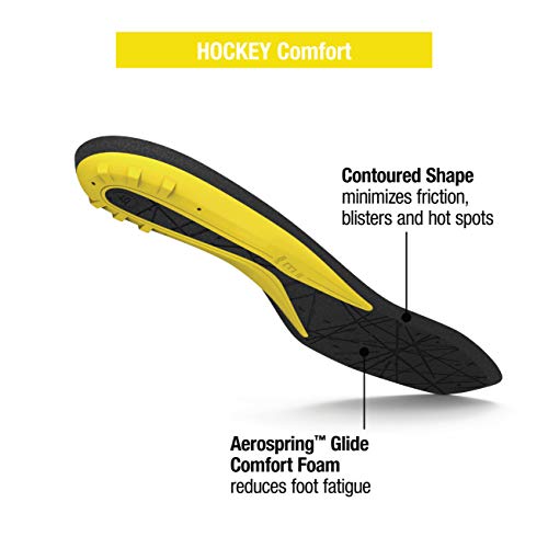 Superfeet Hockey Comfort, Plantillas Unisexo, Amarillo, E (42-44 EU)