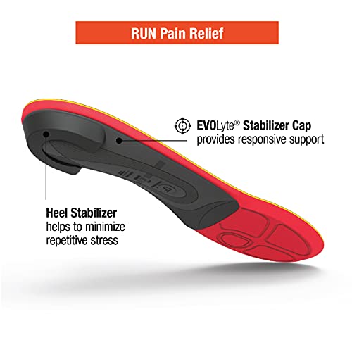 Superfeet RUN Pain Relief Plantillas Cómodas, Para Aliviar el Dolor, Unisexo, Naranja (42-44 EU)