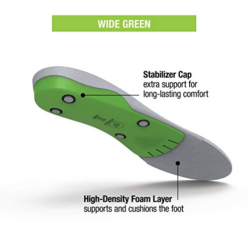 Superfeet wideGREEN, Plantillas Unisex Adulto, Verde Wide Green, E (42-44 EU)