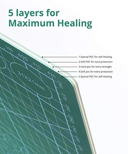 Tabla de Corte, Cutting Mat, Ahsado Alfombrilla de corte, Base de corte A3 doble cara auto curación para Costura y Manualidades, Esterilla para corte, autocurativa, 45 x 30 cm en Verde