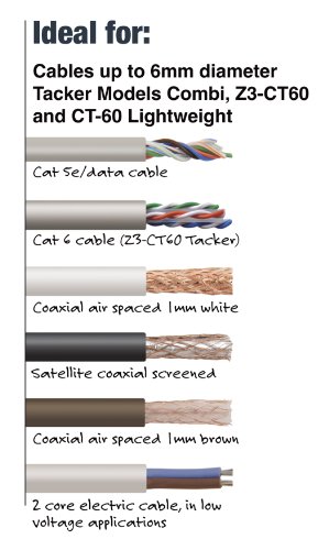 Tacwise 1094 Blanca y de Puntas Divergentes CT-60/10mm, Caja de 5 x 1,000 Grapas para Cables de Color CT60/10mm, 10 mm