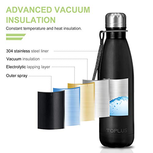 TOPLUS Botella de Agua Acero Inoxidable 304 Termo - 500ml, Termo Sin BPA Ecológica Reutilizable, Botella Termica con Pajita y Filtro para Niños & Adultos, Deporte(Black)
