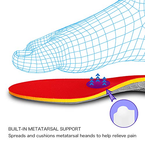 TOPSOLE Plantillas Ortopedicas-Plantillas para pies planos, dolor en los pies, fascitis plantar, dolor de talón, Espolones, para hombres y mujeres (EU38-39(25cm), rojo)