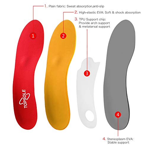 TOPSOLE Plantillas Ortopedicas-Plantillas para pies planos, dolor en los pies, fascitis plantar, dolor de talón, Espolones, para hombres y mujeres (EU38-39(25cm), rojo)