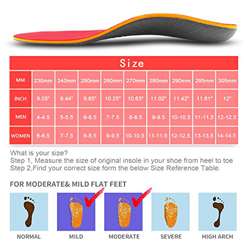 TOPSOLE Plantillas Ortopedicas-Plantillas para pies planos, dolor en los pies, fascitis plantar, dolor de talón, Espolones, para hombres y mujeres (EU38-39(25cm), rojo)