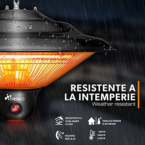 TRESKO Calefactor por Infrarrojos de Pared | 1500W + Control Remoto | Estufa Radiante de Terraza con 3 Temperaturas | Radiador Eléctrico para Exterior e Interior | Calentador de Techo (Negro)