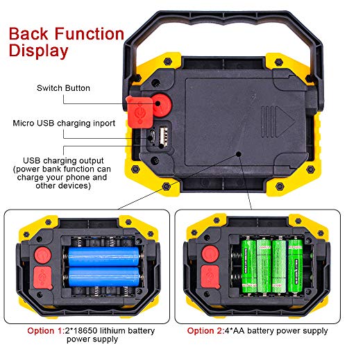 Trongle Luces LED Recargables de Trabajo, 30W, Luz de Seguridad con 3 Modos COB al Aire Libre, Luces de Camping con USB Impermeable para Garaje, Pesca, Senderismo, 2 Paquetes (Batería Incluida)