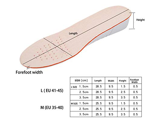 Tukistore Aumentar la Plantilla de Altura 1.5cm / 2.5cm / 3.5cm Transpirable Alta Completa Zapato Aumento de Almohadillas para Cojines Interiores Plantilla Invisible Tacones para Hombres Mujeres