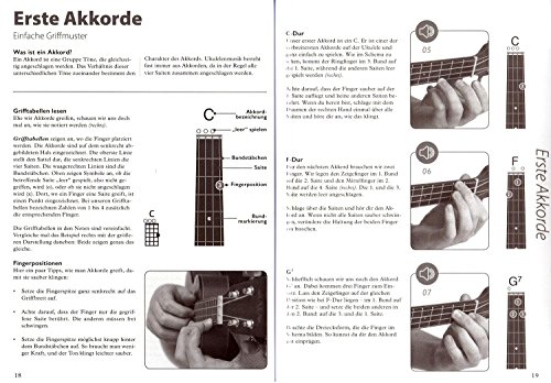 Ukelele Jugar de la a a la Z, escuela de David Harrison – detailreichsten y minuciosas pulsadores en el juego de la Ukelele imt CD y Dunlop Púa – Bosworth Music boe7814 9783865439246