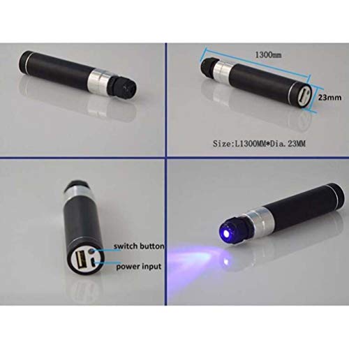 Uonlytech