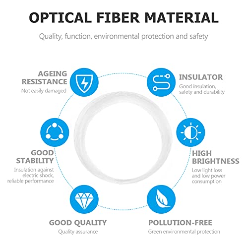 Uonlytech Guirnalda de luces LED (0,75 mm, 100 m, fibra de vidrio), diseño de cielo estrellado
