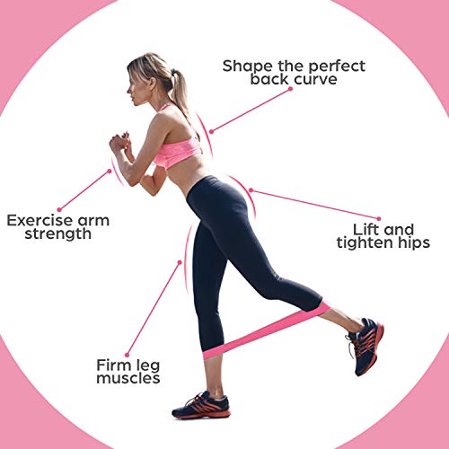 ValueTalks Bandas Elásticas Fitness con 5 Niveles de Resistencia Fitness Cintas Elásticas para Yoga Pilates Musculación Estiramientos y Fuerza