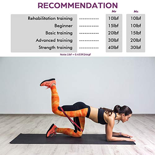 ValueTalks Bandas Elásticas Fitness con 5 Niveles de Resistencia Fitness Cintas Elásticas para Yoga Pilates Musculación Estiramientos y Fuerza