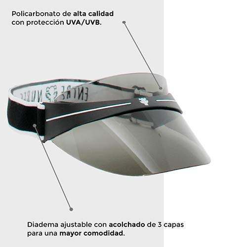 Visera Mujer y Hombre Transparente con Protección Rayos UVA/UVB y Diadema Ajustable para IR a la Moda en Verano 2021 CLUB1, en la Playa, en la Montaña, Haciendo Deporte o Tomar el Sol