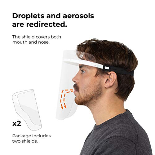 Visera protectora ajustable y reutilizable para portadores de gafas como protección contra salpicaduras y polvo