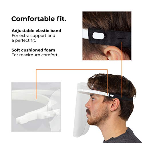 Visera protectora ajustable y reutilizable para portadores de gafas como protección contra salpicaduras y polvo