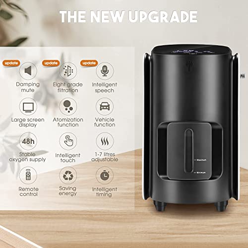 Vogvigo Generador de Concentrador de Oxígeno Portátil, Máquina de Oxígeno Purificador de Aire para el Hogar AC 220V para Uso en el Automóvil de Viaje en Casa (Azul)