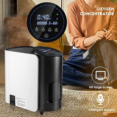 Vogvigo Generador de Concentrador de Oxígeno Portátil, Máquina de Oxígeno Purificador de Aire para el Hogar AC 220V para Uso en el Automóvil de Viaje en Casa (Azul)