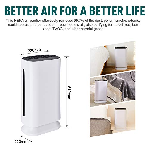 VONLUCE Purificador de Aire con Filtro HEPA para Hogar y Oficina Purificador de Aire Silencioso de Carbón Activado y Luz UV Limpiador de Aire para Eliminar Bacterias, Polvo y Humo (CADR 180M3)