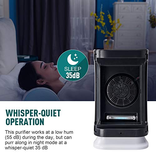 VONLUCE Purificador de Aire con Filtro HEPA para Hogar y Oficina Purificador de Aire Silencioso de Carbón Activado y Luz UV Limpiador de Aire para Eliminar Bacterias, Polvo y Humo (CADR 180M3)
