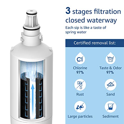 Waterdrop 7440002 Filtro para Nevera, Compatible con Liebherr 7440000, 7440002, 7731240-00, 53-WF-26LR, 440002, Todos los Modelos CNes, Incluidos CNes 5166, 6256, SBSes 7155,7263, 7273 (2)